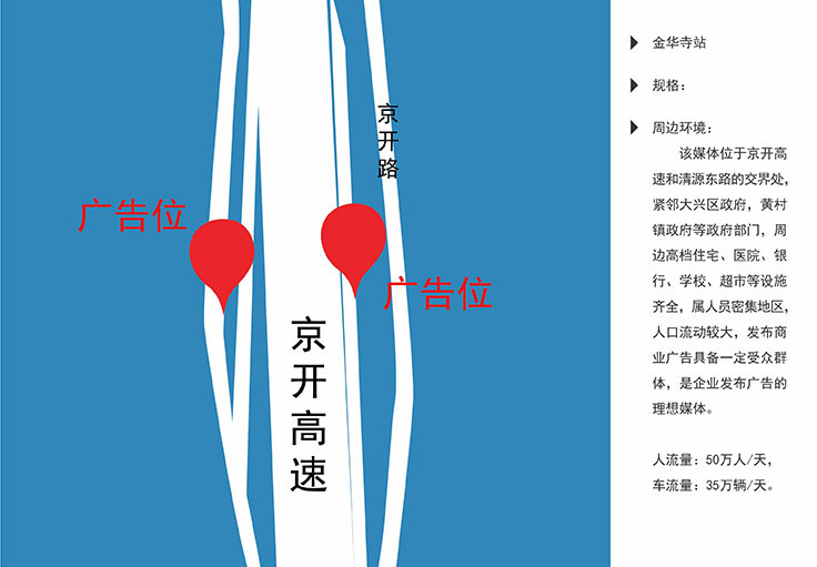 京开高速金华收费站示意图